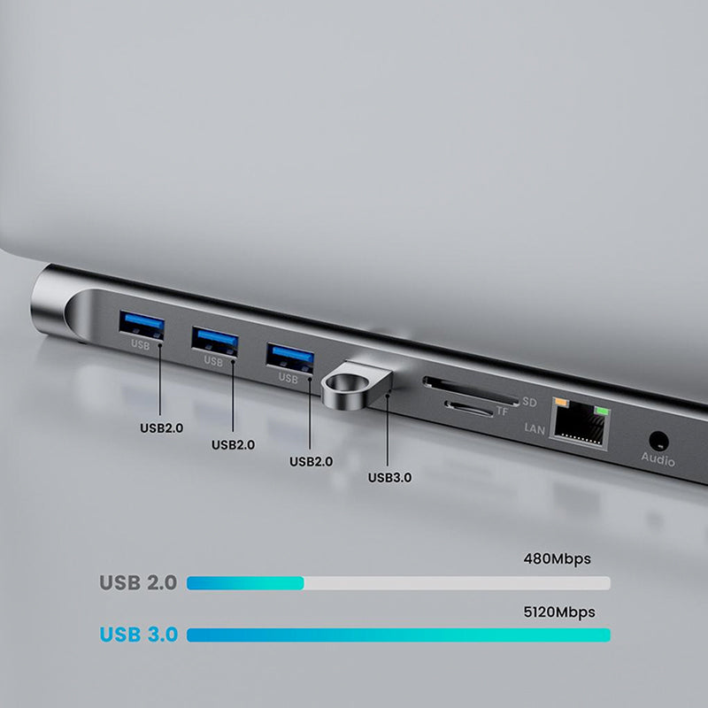 USB Type-C DockingStation Laptop-Adapter