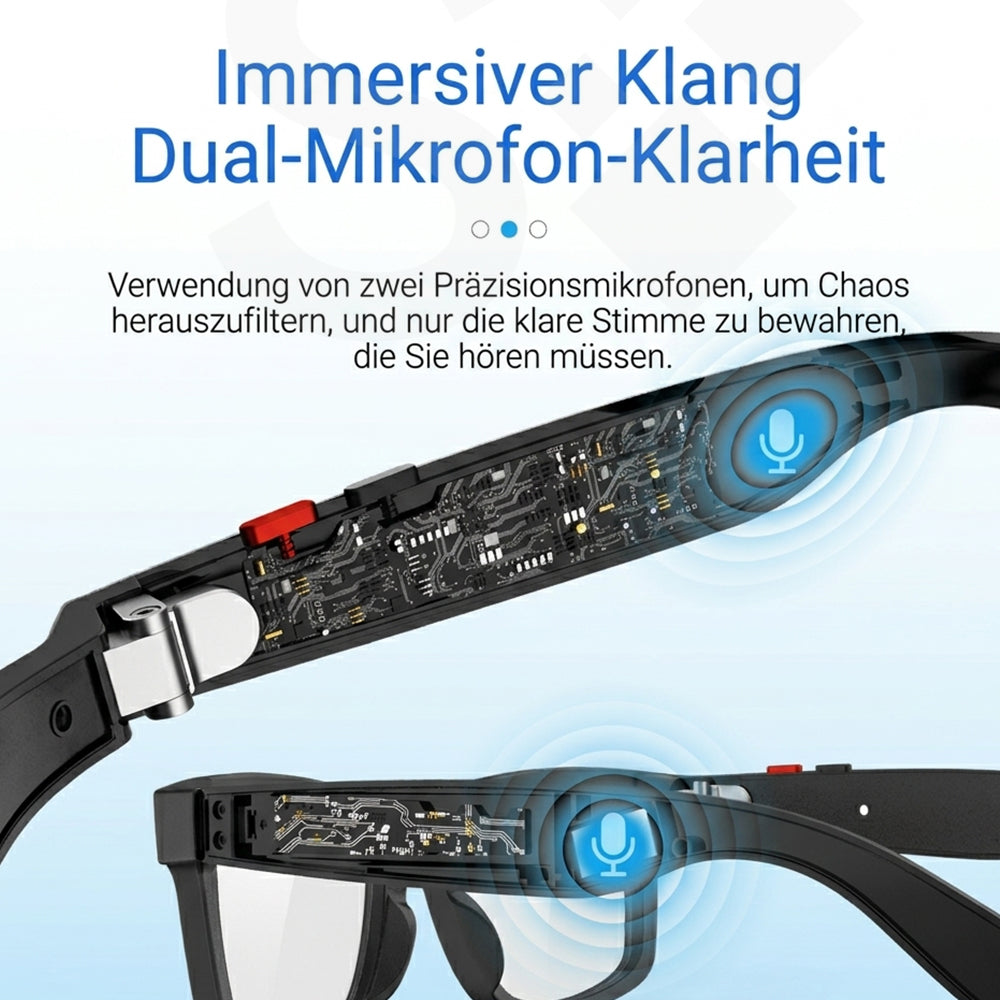 SOONTEC S2 MAX Smart AI Brille | 4K SONY Kamera & KI-Übersetzung | 32GB